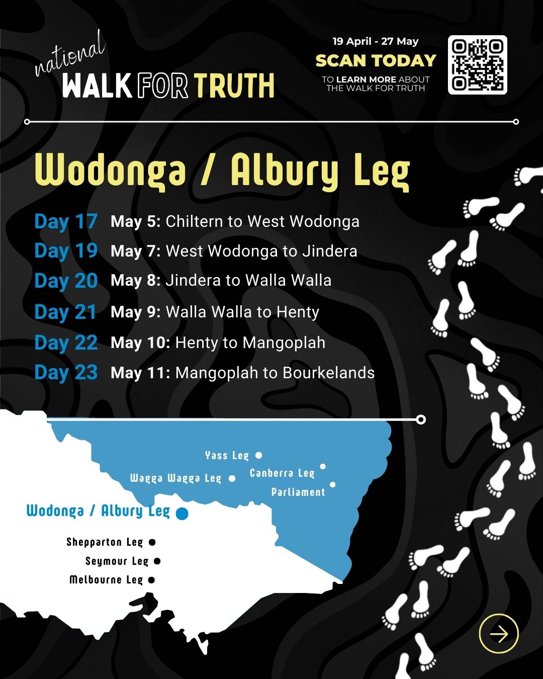 #4 Wodonga / Albury Leg