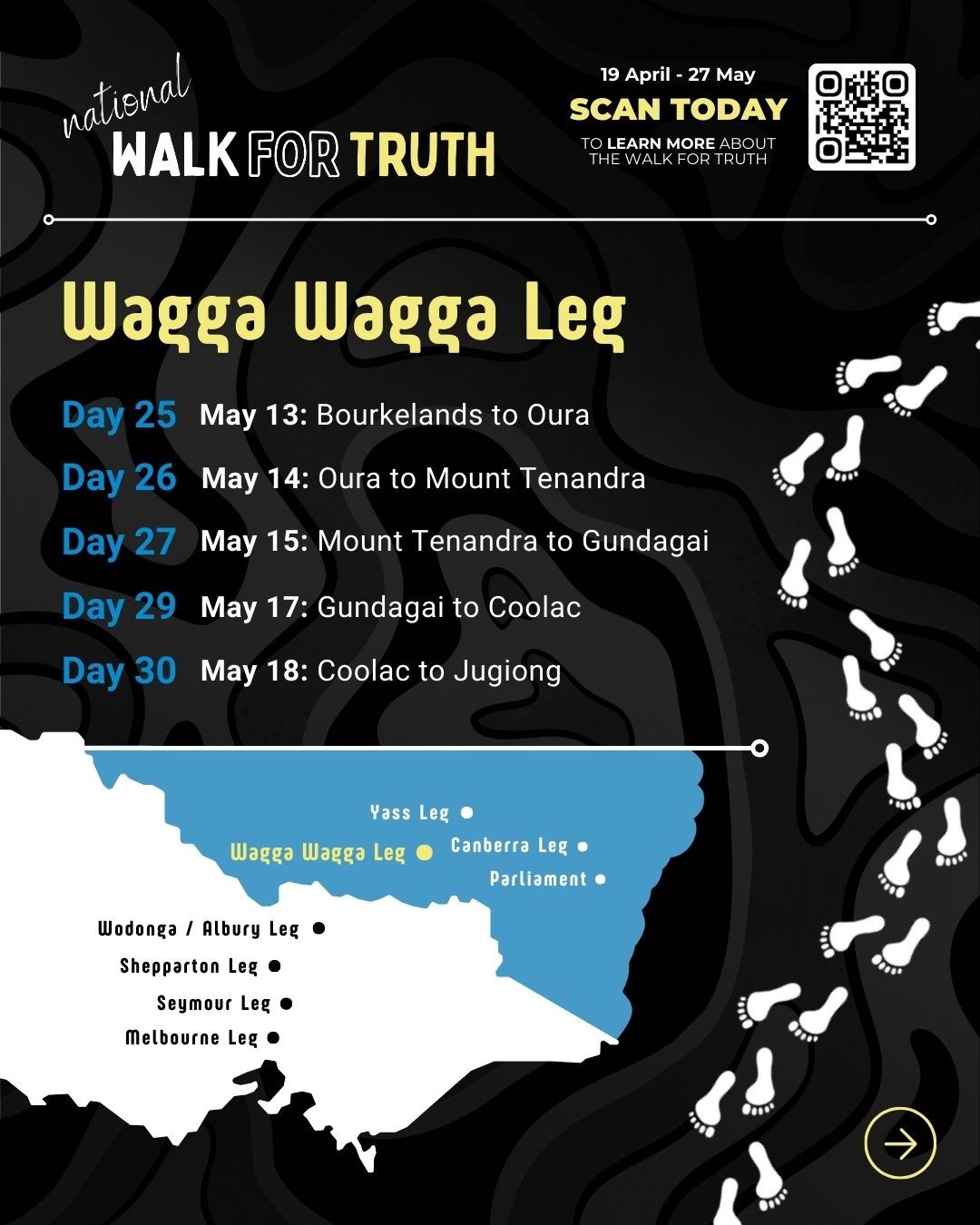 #5 Wagga Wagga Leg